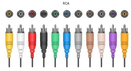 Разъемы RCA